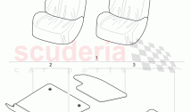 Original Accessories, floor covering