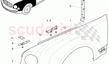 fender, D >> - MJ 2016