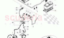 harness for battery +/-, Wire harness for starter and alternator with ground, wire&hellip;