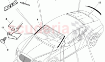 windshield glass, rear window glass, side window