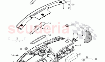 cover and trim, for dashboard