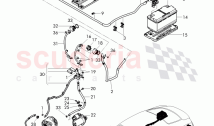 harness for battery +/-, Wire harness for starter and alternator with ground, wire&hellip;