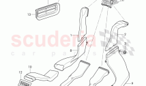 air duct, Heater and ventilation, System