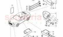 anti-theft alarm system, D - MJ 2015>>