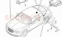 Control unit for ABS, speed sensor
