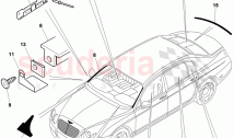 windshield glass, side window, rear window glass, door window