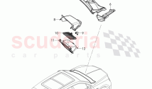 Cover for plenum chamber, air vent