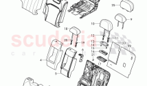 trim panel for backrest, headrest, ajustable