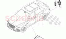 control unit for lane change assist