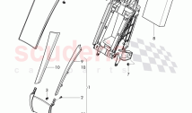 backrest, D >> - MJ 2015