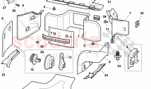 trunk linings