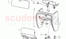 center console