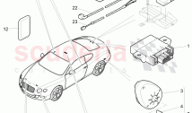 anti-theft alarm system, D >> - MJ 2014