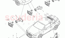 parking assist, D - MJ 2016>>