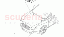 Control unit for petrol engine