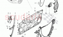 window regulator