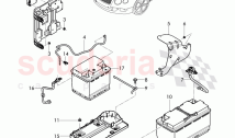 battery, battery mounting, Control unit for battery, monitoring