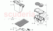 stowage box, center console