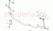 stabilizer