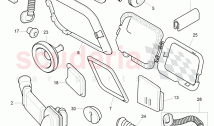 Grommets