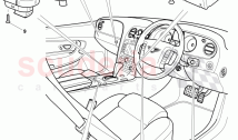 switches in dashboard