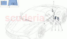 TELEMETRY