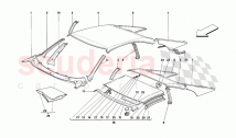 ROOF - OUTER TRIMS