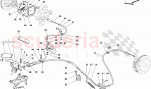 PARKING BRAKE CONTROL