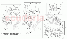 ANTI-THEFT ELECTRICAL BOARDS AND DEVICES