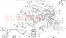 GEARBOX - COVERS