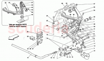 FRONT SUSPENSION - WISHBONES AND STABILIZER BAR
