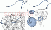 SERVO BRAKE SYSTEM
