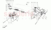 ROOF - KINEMATICS