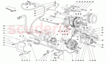 ALTERNATOR - STARTING MOTOR - AIR CONDITIONING COMPRESSOR