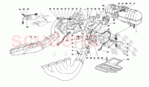 Fuel and Exhaust