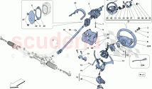 STEERING CONTROL