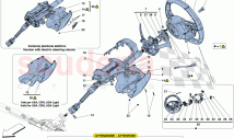 STEERING CONTROL