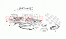 Tool kit and equipment