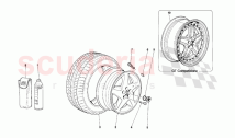 Wheels and Steering