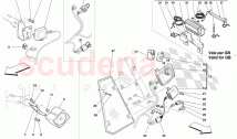 Anti Theft Electrical Boards and Devices