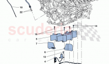 LUBRICATION: CIRCUIT AND PICKUP