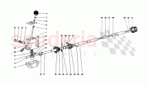 Outside Gearbox Controls
