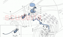 FUEL FILLER FLAP AND CONTROLS