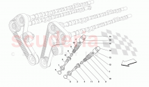 TIMING - VALVES