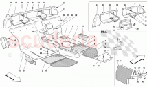 INNER TRIMS