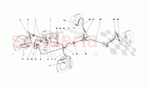 Brake system -Valid for USA-