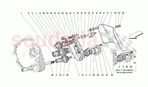 Gearbox transmission