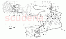 Hand-Brake Control