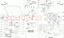 FRONT PASSENGER COMPARTMENT ECUs