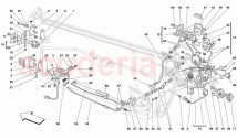 Doors - Opening Control and Hinges